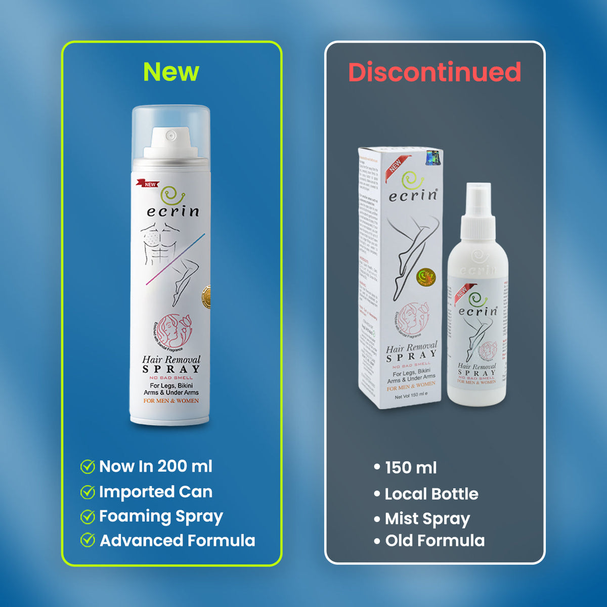 New Ecrin Hair Removal Foaming Spray - Advance Formula with Refreshing Fragrance (200ml)
