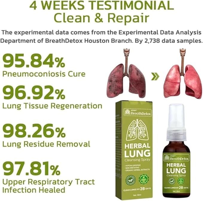 Herbal Lung Cleansing Spray (Original) - Fast Relief