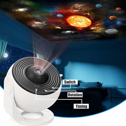 Planetarium Projector ©